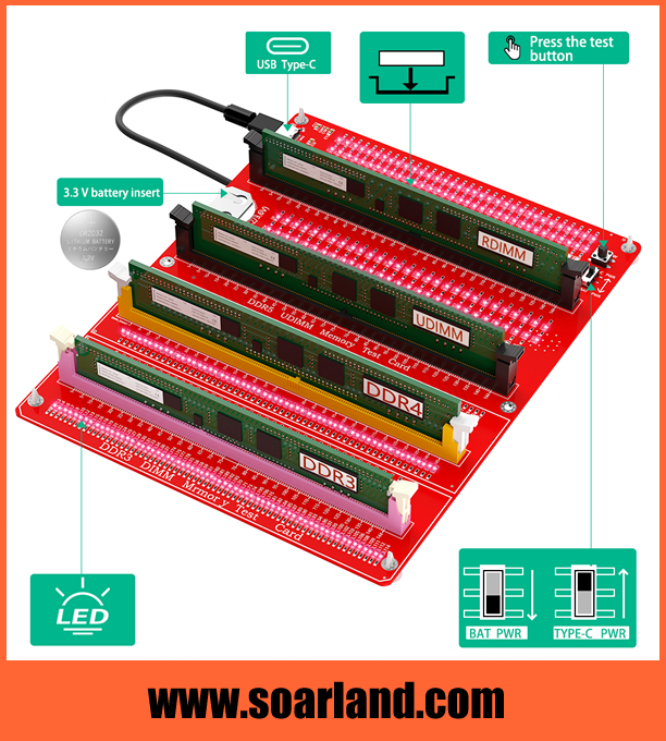 DDR3 DDR4 DDR5 Memory Tester 