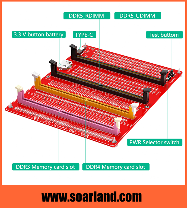 DDR3 DDR4 DDR5 Memory Tester 