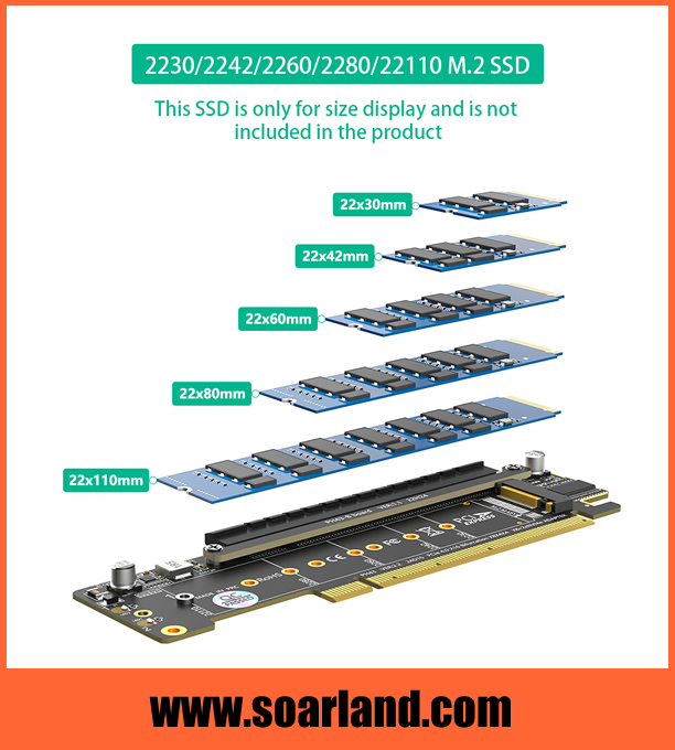 PCIe 4.0 x16 Riser Card with DUAL M.2 SSD 