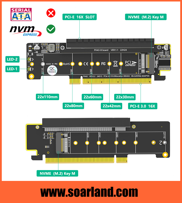 PCIe 4.0 x16 Riser Card with DUAL M.2 SSD 