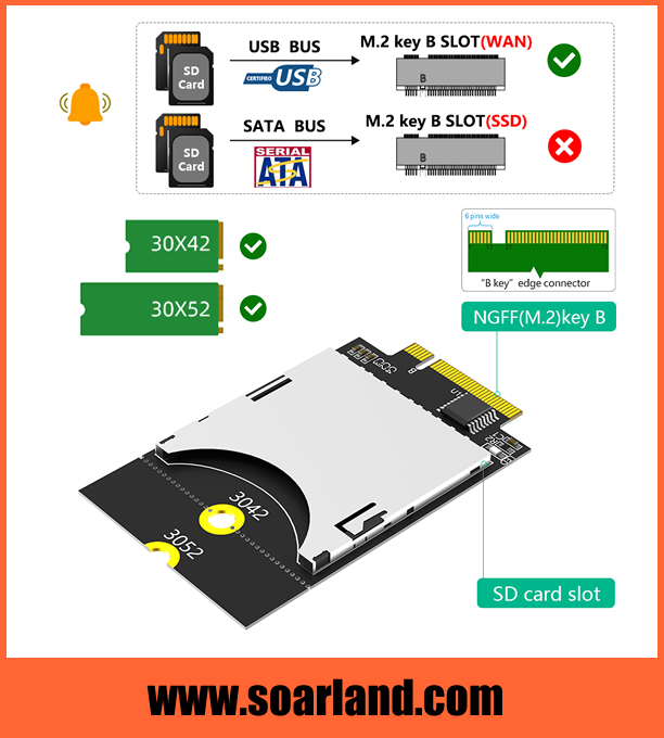 SD to M.2 KEY-B Adapter