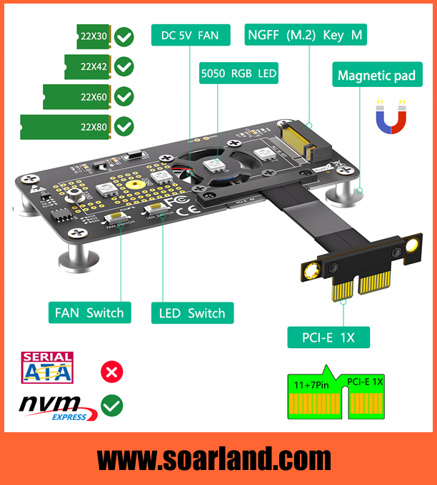 M.2 KEY-M SSD to PCIe x1 Adapter