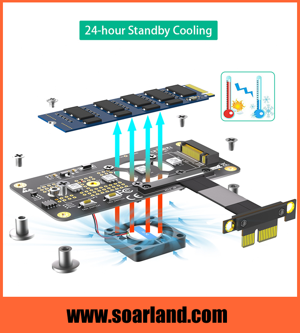 M.2 KEY-M SSD to PCIe x1 Adapter