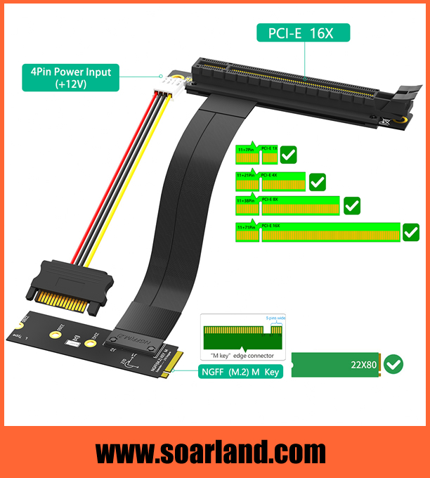 PCIe x16 to M.2 KEY-M Cable Adapter