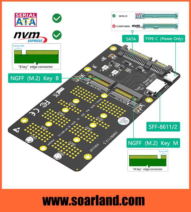 M.2 to OCuLink SFF-8612 SATA Combo Adapter