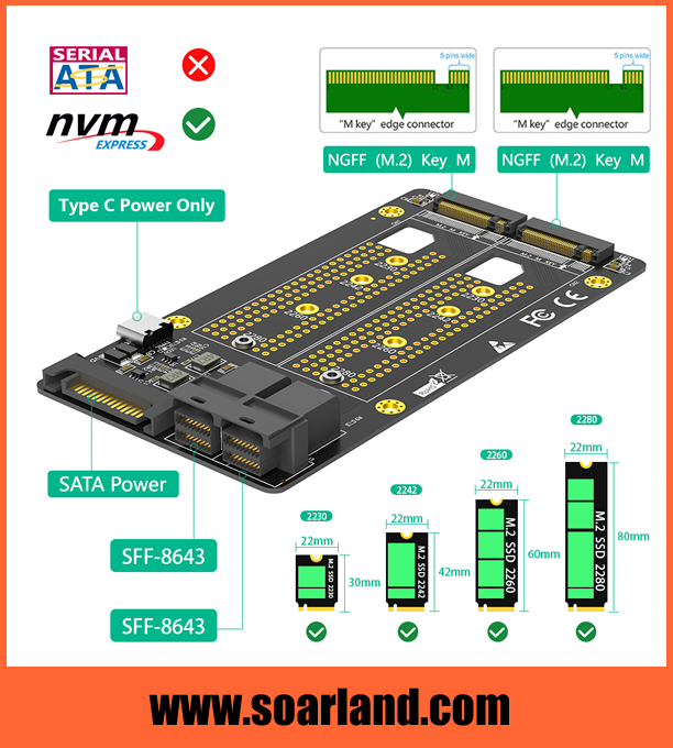 DUAL M.2 SSD to DUAL SFF-8643 Adapter