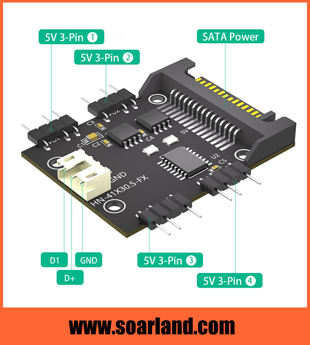 RGB LED Synchronization Controller for desktop PC