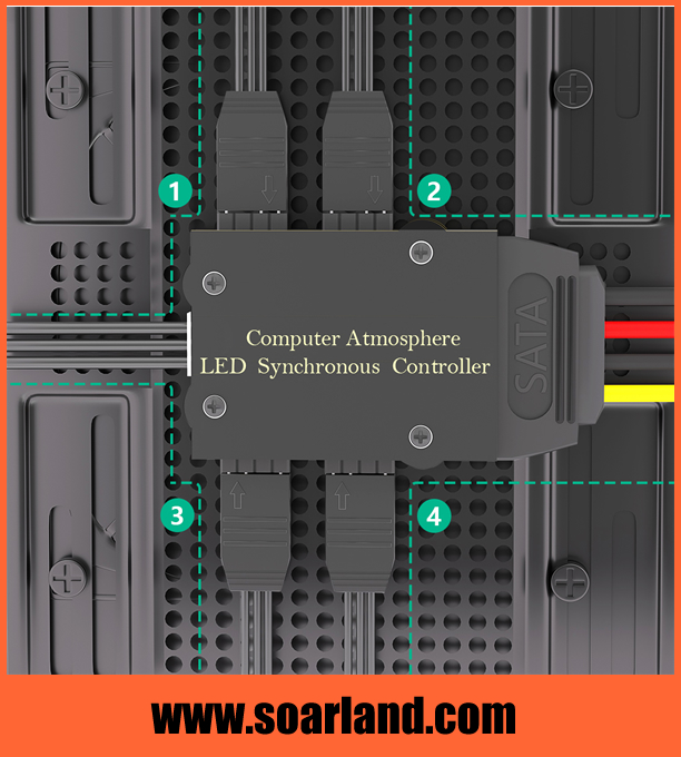 RGB LED Synchronization Controller for desktop PC