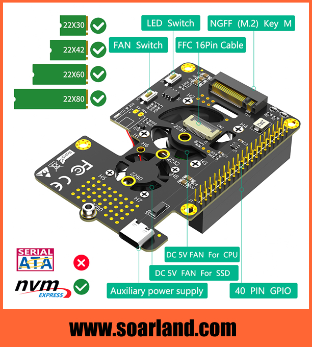 M.2 KEY-M to Raspberry Pi 5 PCIe Adapter with Dual Fans