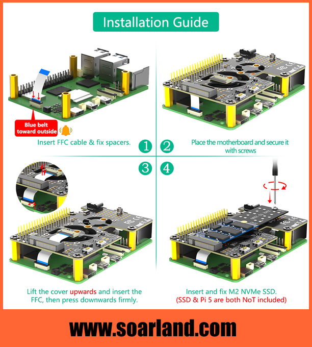 M.2 KEY-M to Raspberry Pi 5 PCIe Adapter with Dual Fans