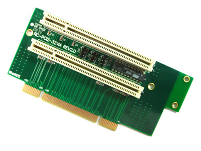 Dual Slot 90-Degree Right Angle PCI Riser Card